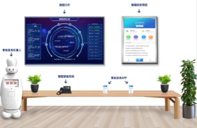 创新中国电子 奉献信息未来——信息技术咨询的使命与前景