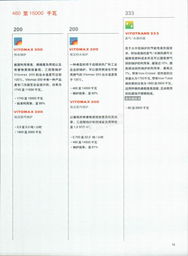 企业发展概况与产品电子目录简介 以北京盛华尼沃科技发展有限公司为例