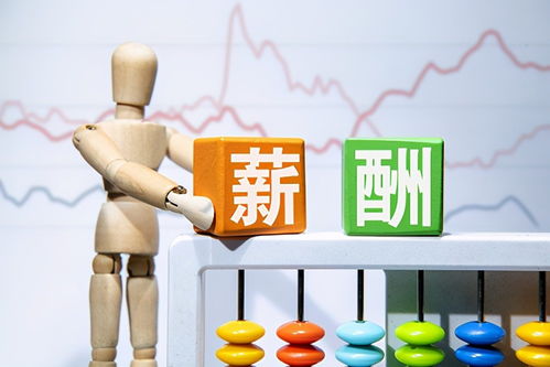 新易咨询 为什么企业会要求员工对工资保密