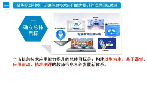 文通中学组织教师观看江苏省信息技术应用能力提升工程2.0专题培训启动会，助力教育数字化转型